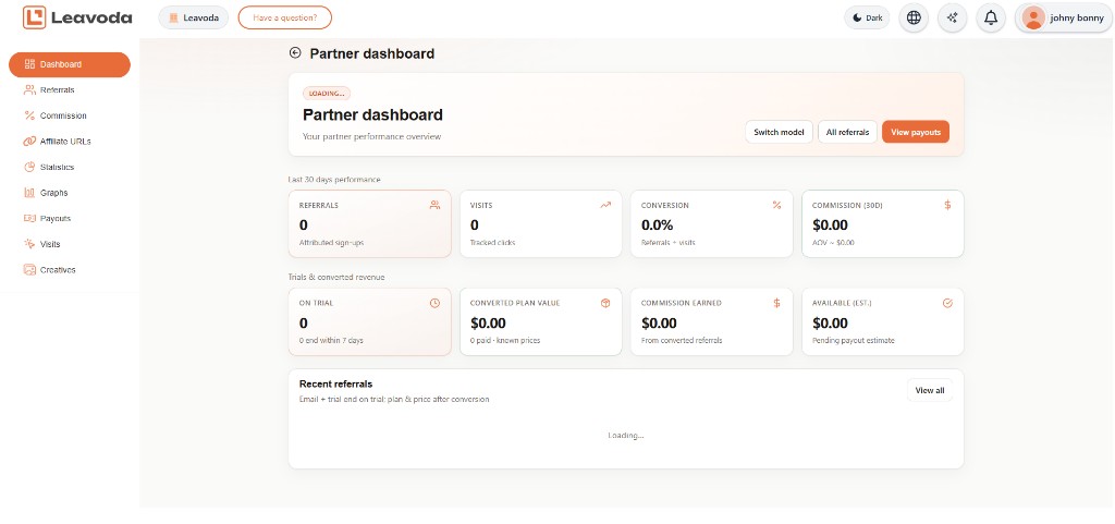 Leavoda affiliate partner dashboard