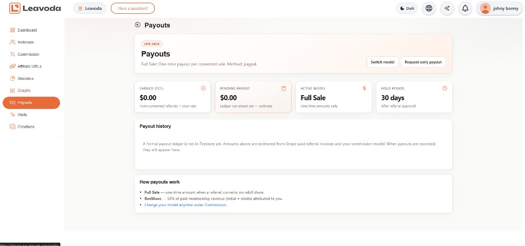 Affiliate payouts overview