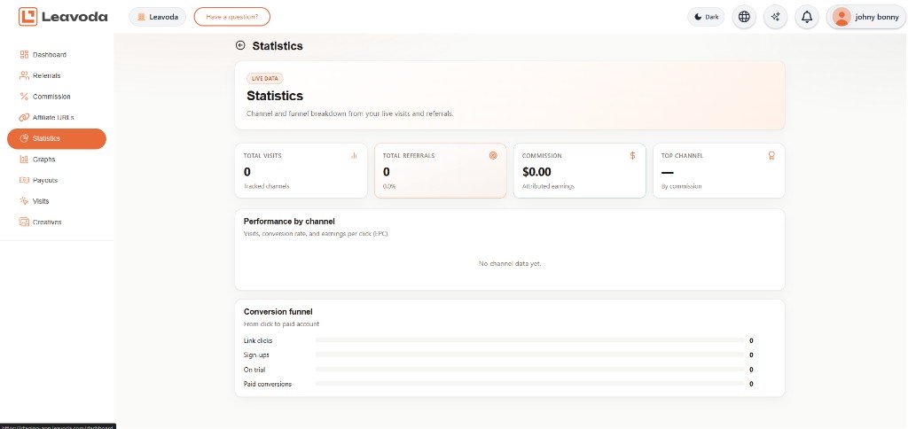 Affiliate statistics and funnel